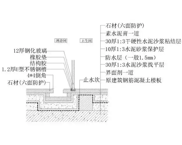 分享防腐木地面铺装节点详图资料下载