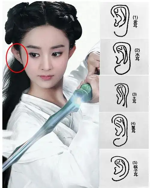 耳朵招风耳面相的好坏_达一风水网