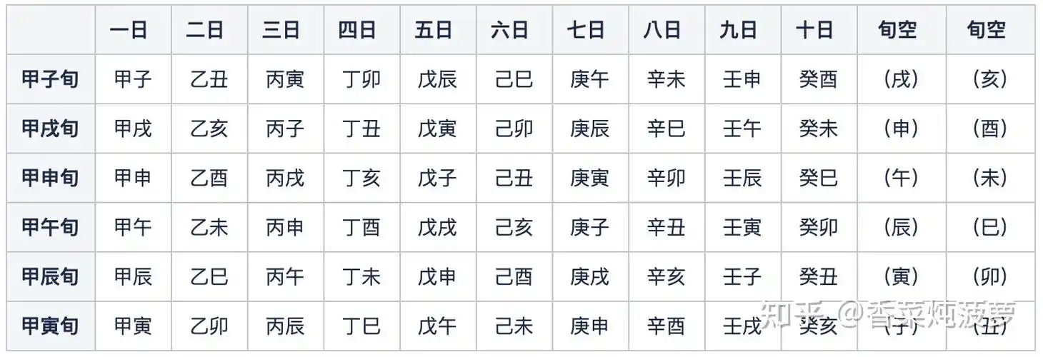 八字缺木缺火水多怎么办_生辰八字缺什么查询_八字缺金缺土