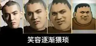 笑容逐渐猥琐 - 「逐渐变.」表情包系列