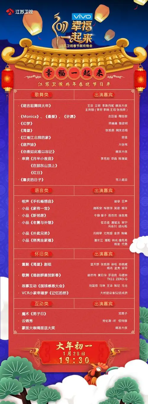 江苏卫视2017春晚节目单来啦!咱们大年初一见哟