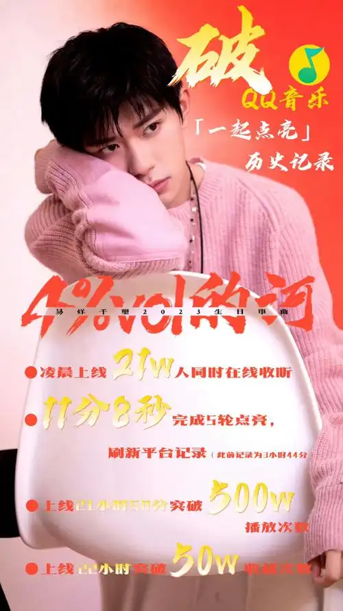 易烊千玺4%vol的河##易烊千玺二三逢时戢鳞风起