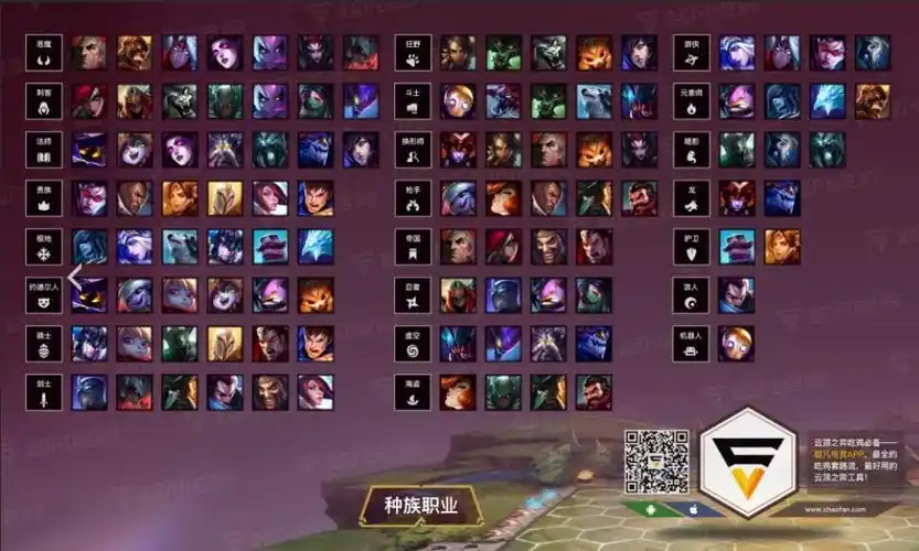 1.英雄羁绊演示图2.各种职业的脚镣的示范3.