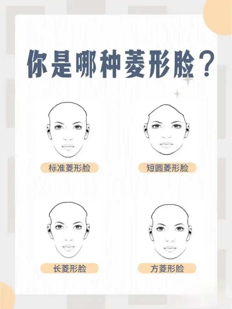 你是哪种菱形脸 菱形脸变美思路.♠️化妆公式:弱化脸型存 - 抖音