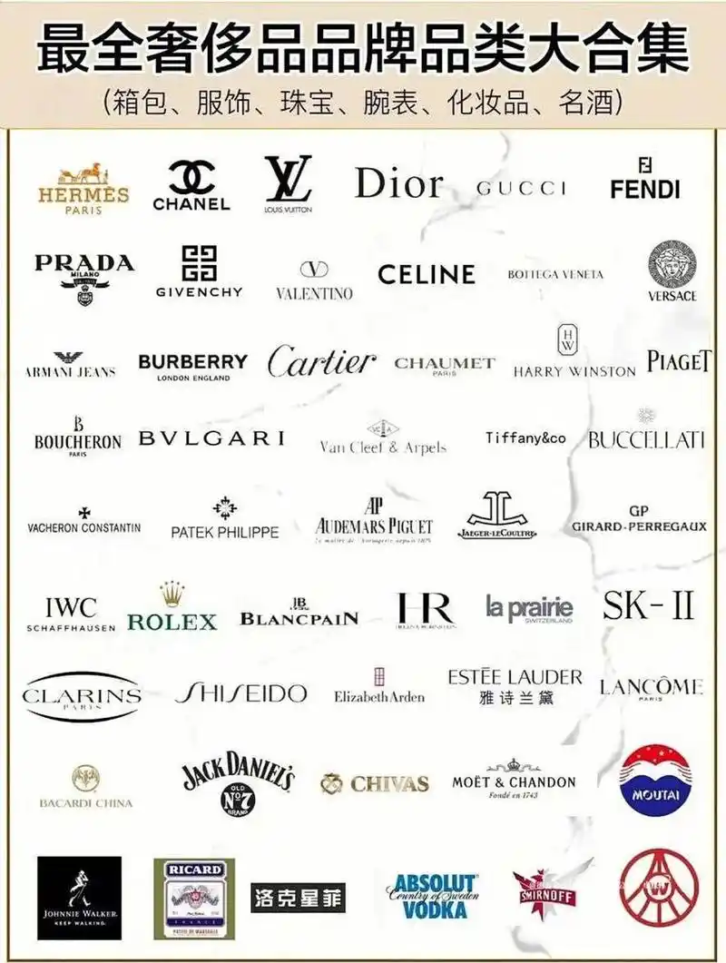 最全奢侈品品牌大全～多认识些品牌更时尚 最全奢侈品品牌大全 多认识