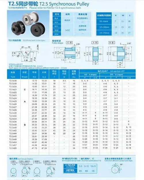 请选择完参数后下载模型型号:请根据参数选型