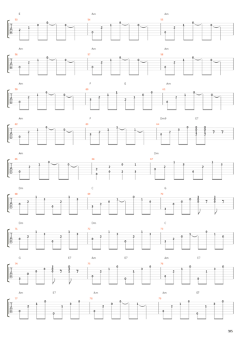 酒醉的探戈2001吉他谱