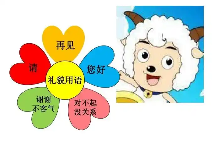 礼貌行为养成教育