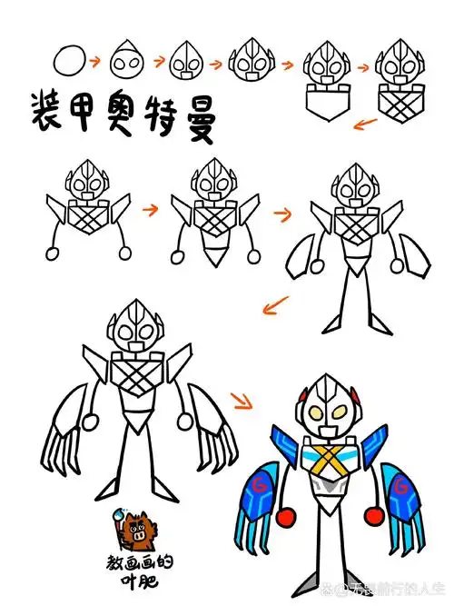 装甲奥特曼,火柴人,创意儿童画简笔画教程