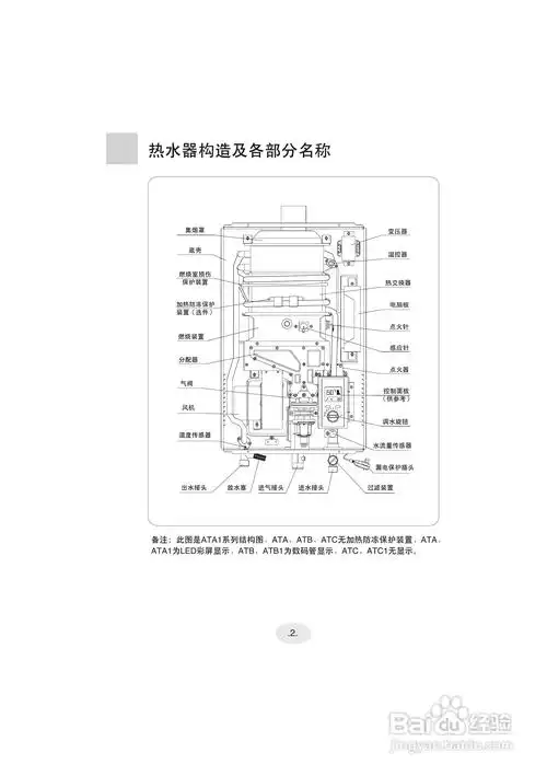 海尔热水器jsq16/20/22-atb1(y/t/r)型使用说明书-百度经验