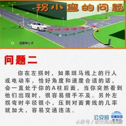 今天我们来聊一聊左转拐大弯,右转拐小弯的门道