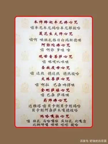 护法神玛哈嘎拉不同造型中的眷属