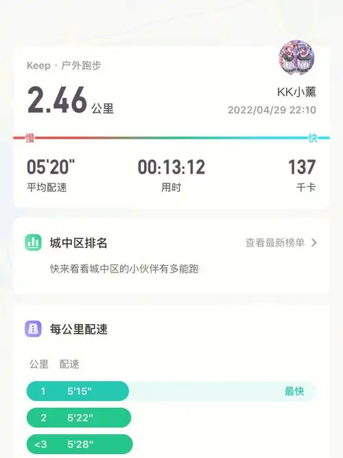 跑步小白这个配速可以吗还是应该跑慢一点
