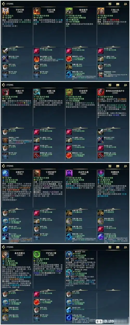 英雄联盟手游召唤师技能翻译 装备大全(多图)