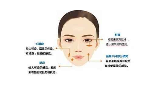 韩国酒窝形成手术有哪几种酒窝整形多少钱