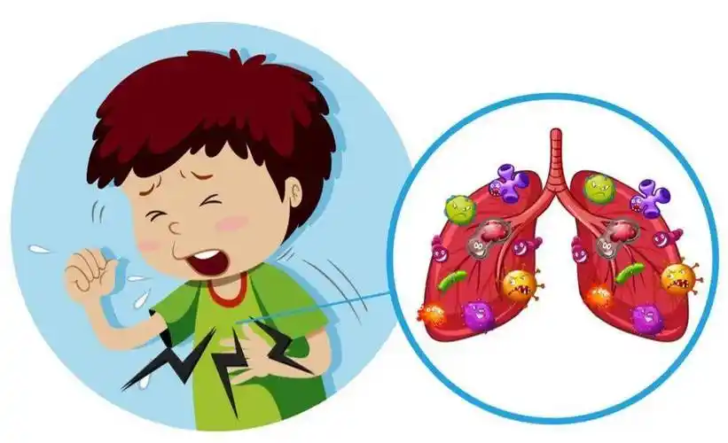 持续发热咳嗽不是什么新病种 近期警惕小儿肺炎支原体肺炎_孩子_支