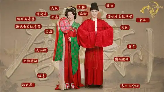 华夏衣冠跨越千年北京服装学院助力中国诗词大会呈现古代婚礼服饰