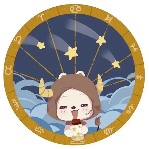 十二星座卡通头像