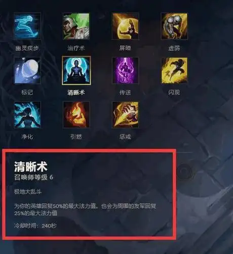 lol清晰术还是气定神闲大乱斗刚开就知道谁是大佬