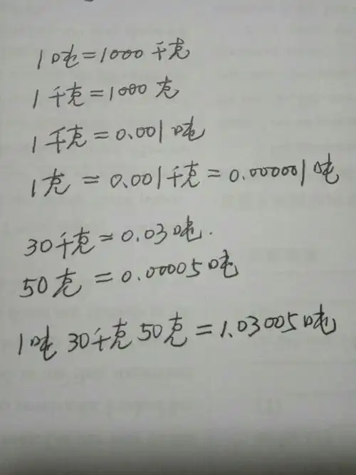 1吨等于多少kg1吨等于多少kg1吨等于多少kg
