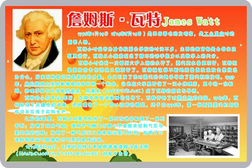 618海报印制海报展板素材159发明科学家瓦特人物介绍简介