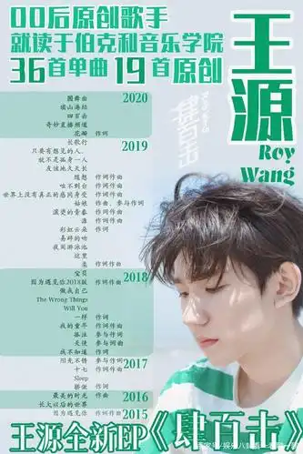 东方风云榜音乐盛典中的优秀王源