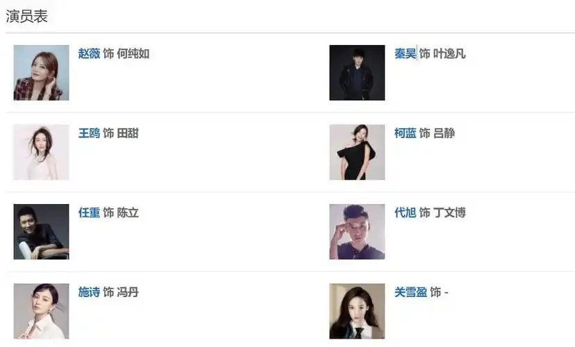 演员请就位2正播赵薇又接新剧看到阵容稳了