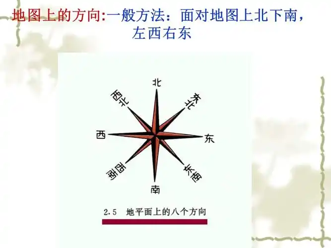 地图上的方向和图例ppt