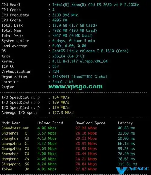 edgenat韩国原生vps测评:韩国cn2 bgp,国内延迟低,速度稳定
