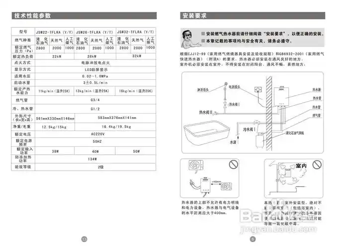 海尔jsw32-tflra(12t)燃气热水器使用说明书