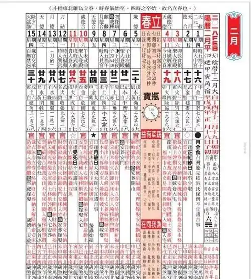 教你学会看黄历简单易学