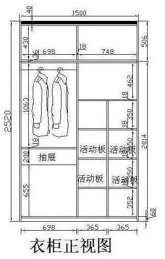 新房装修前必看,国标64个室内设计尺寸,强烈推荐收藏