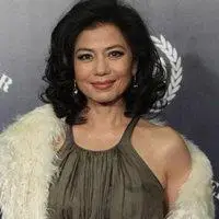 钟楚红的照片头像图片_微信头像图片大全