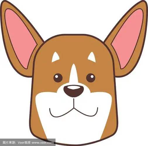 狗头部卡通