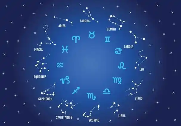 极光和北极星座是两个与北极有关的自然现象