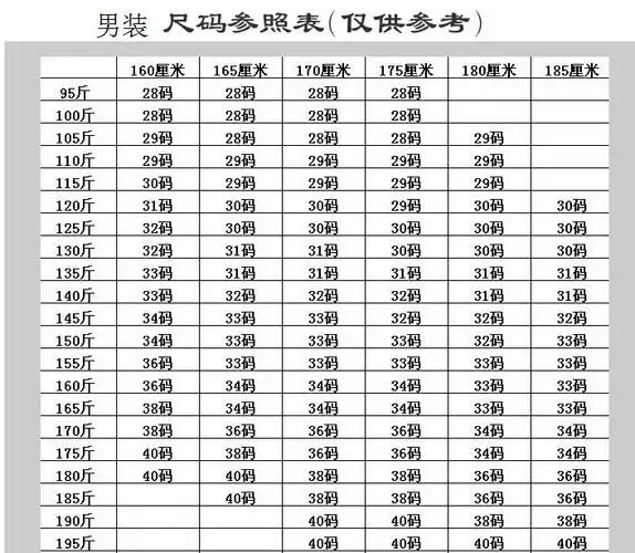 xl是多大尺码(xl是多大尺码男装)