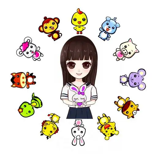 q版(其他动漫相关)