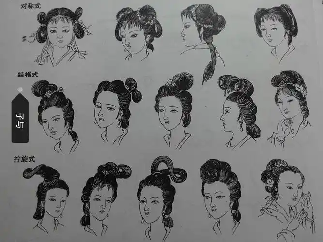的发髻造型非常丰富,尤其在汉,唐时期,发型的装饰变化更为精致而艳丽