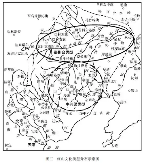 【民族考古】红山文化研究
