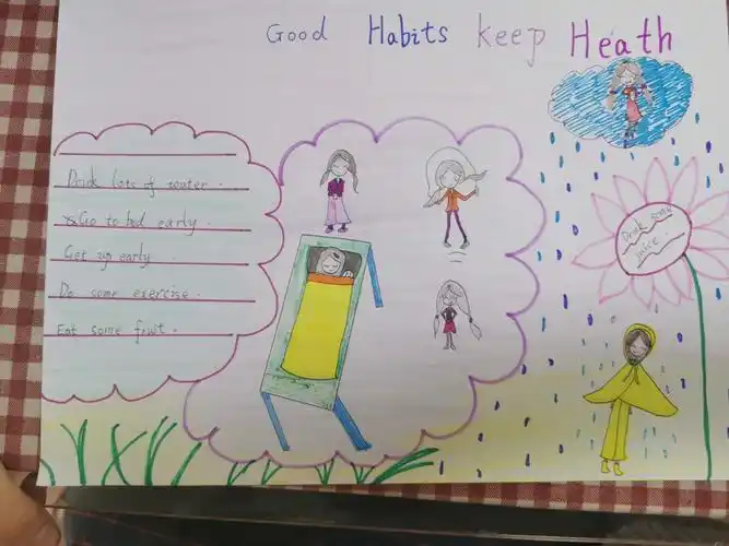 四年级7班-王熹悦-手抄报