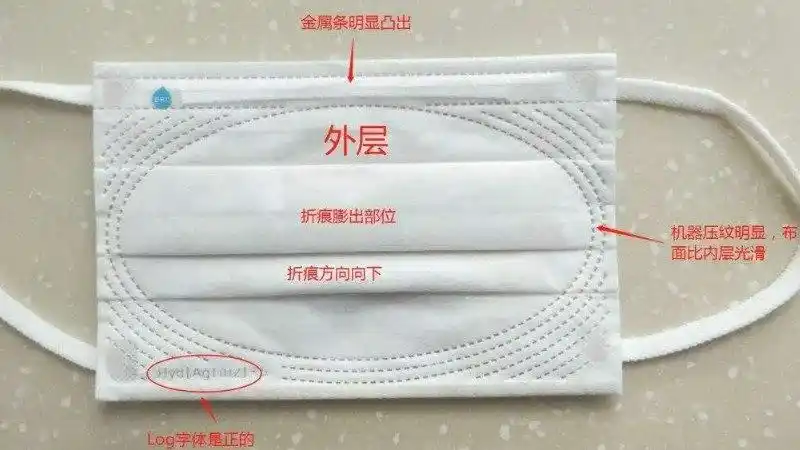口罩正反怎么区分