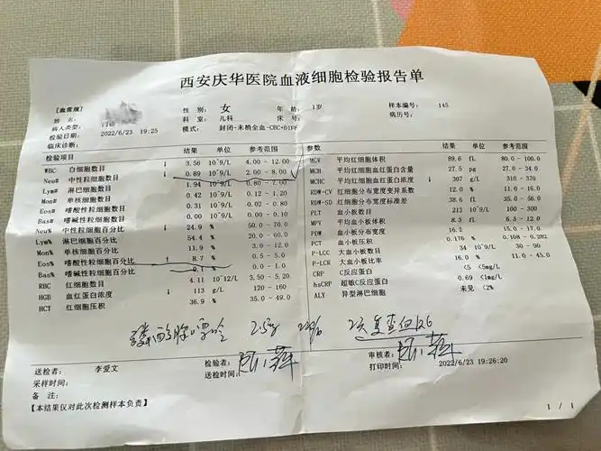 宝宝发烧反复太难熬了,两天去了4趟医院97