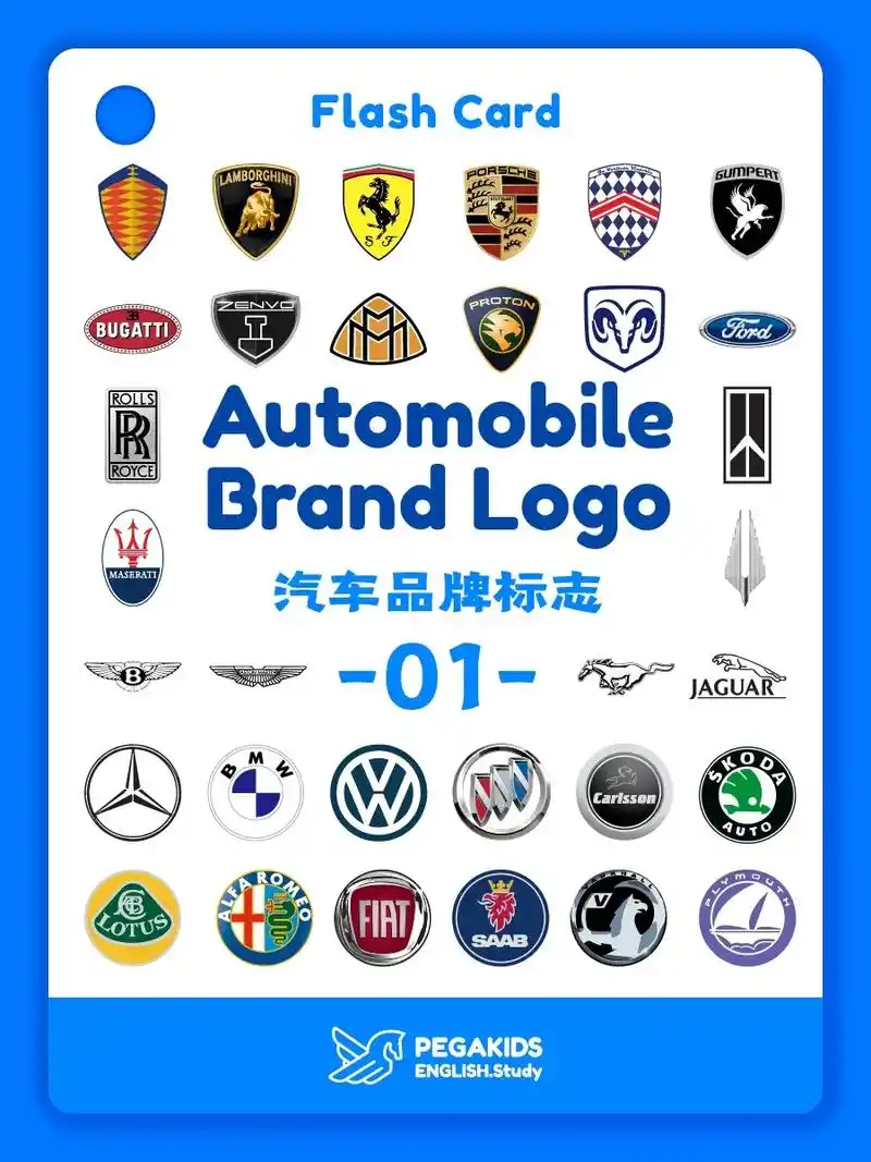 世界汽车车标大全-01|英语启蒙 车标合集看看大家认识多少? - 抖音