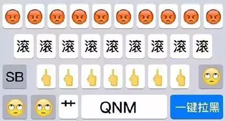 骂人键盘表情包_键盘表情