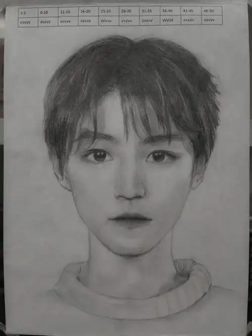 但逐渐变小)#画画#娱乐#生活#画画的日常#绘画#手绘#素描#美术#王俊凯