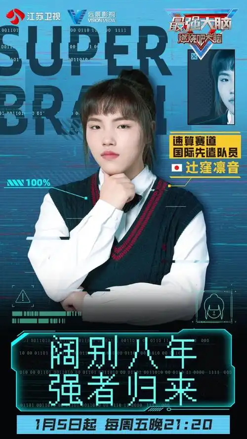 由节目的国际总领队——罗伯特·戴西蒙教授在世界范围内提名推荐名单