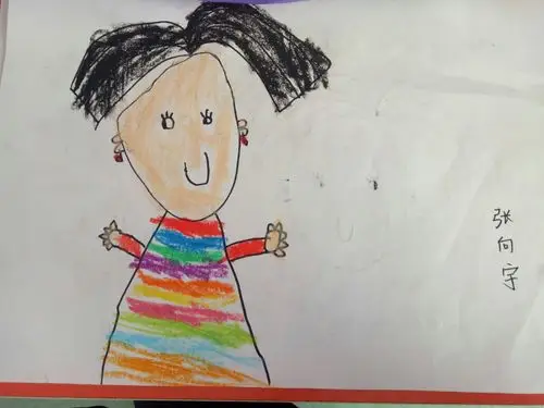 大二班美术课——肖像画《我的妈妈》.