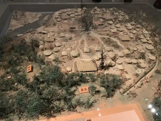 姜寨聚落遗址,发现于陕西临潼.