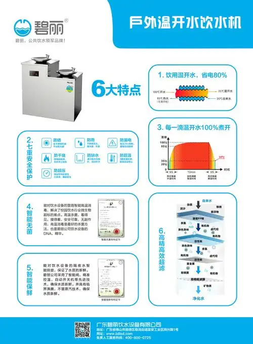 为开拓而生|碧丽户外温开水饮水设备-行业新闻-福州开水器|碧丽饮水机