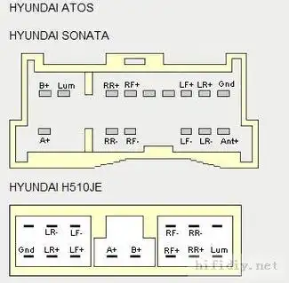 倾力打造30款汽车音响接线大全上篇